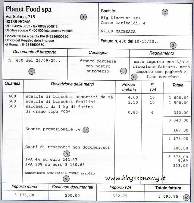 slot bonus senza deposito senza documento