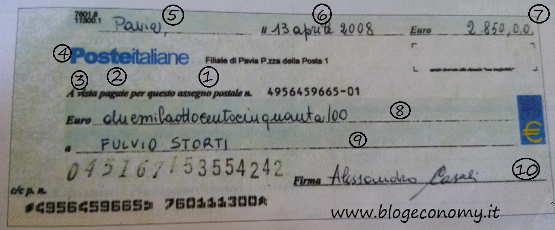 Come Si Compila Un Assegno Postale