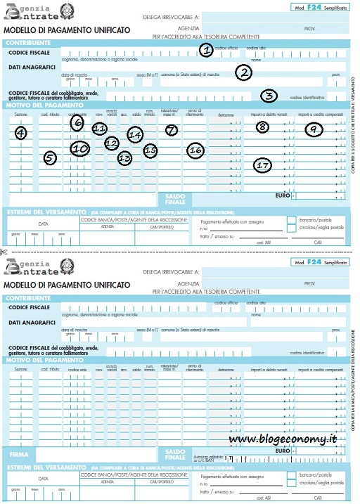 modello di pagamento unificato f24 semplificato