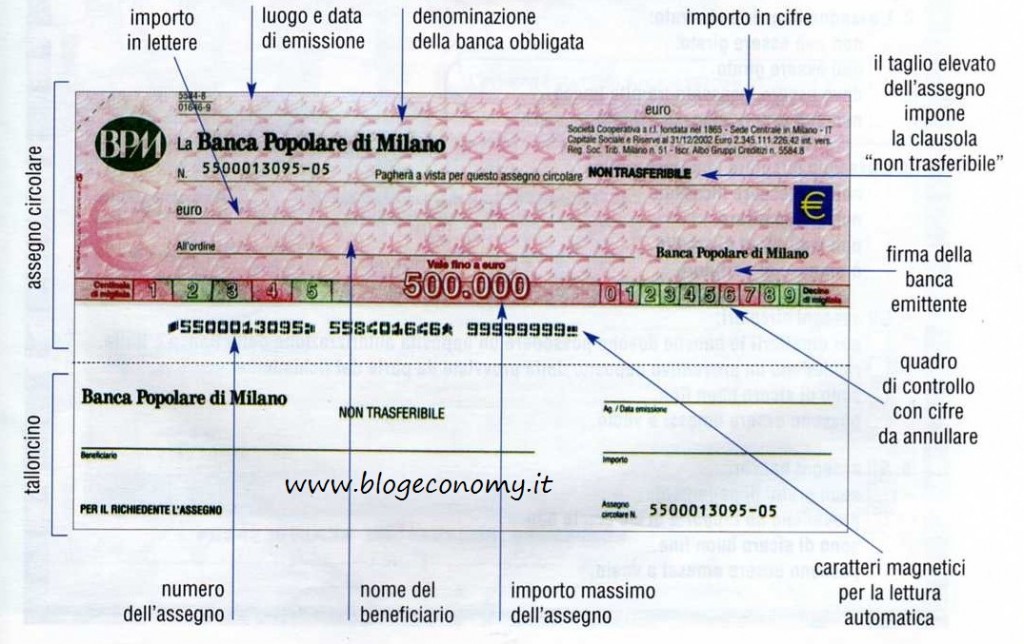 L'assegno circolare, scopriamo cos'è e come si compila L'assegno circolare, scopriamo cos'è e come si compila